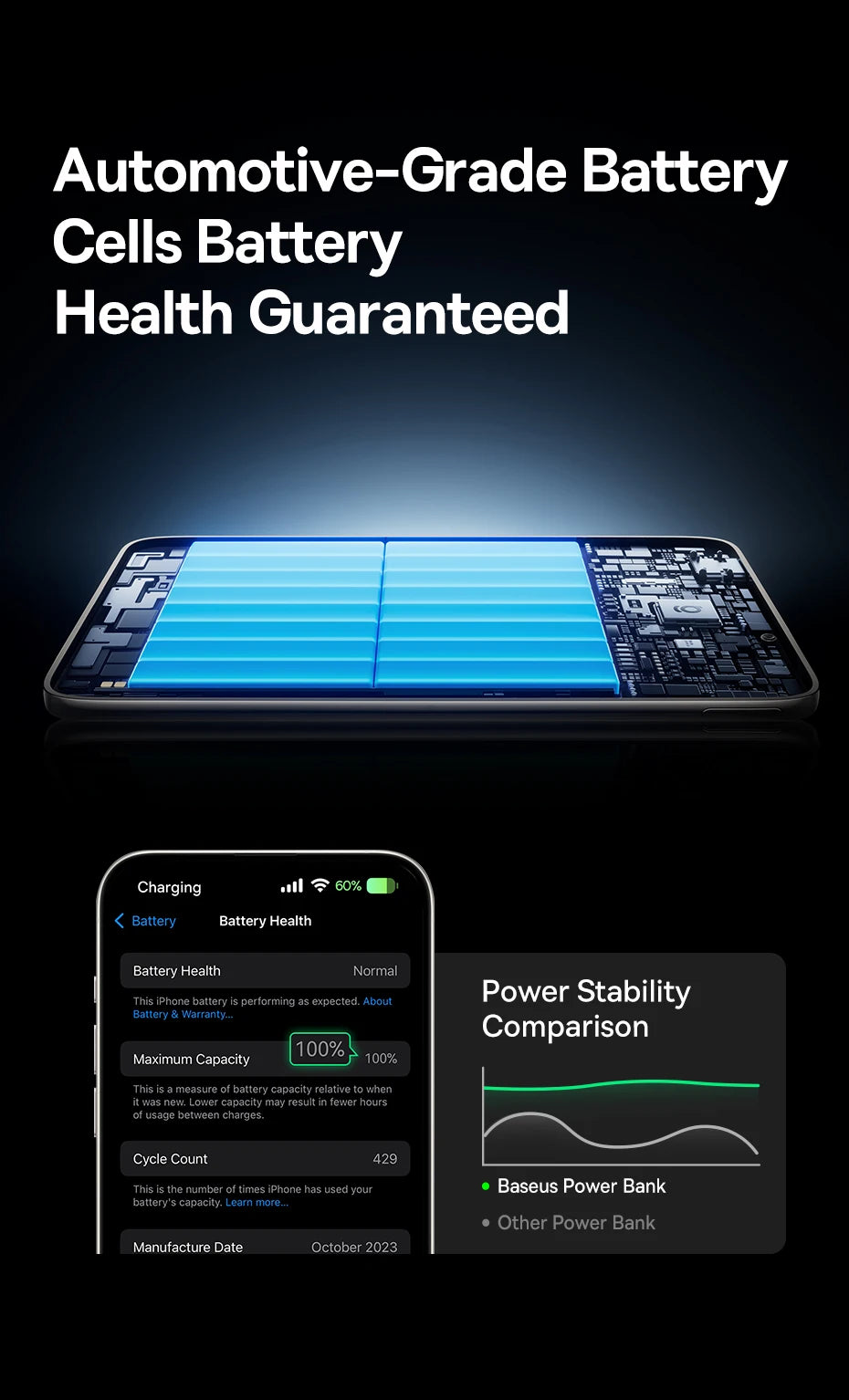 Baseus SlimCard 5K Power Bank