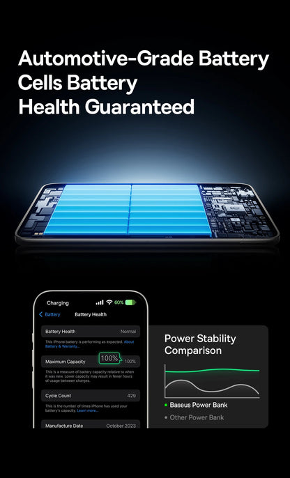 Baseus SlimCharge 5K MagSafe Bank