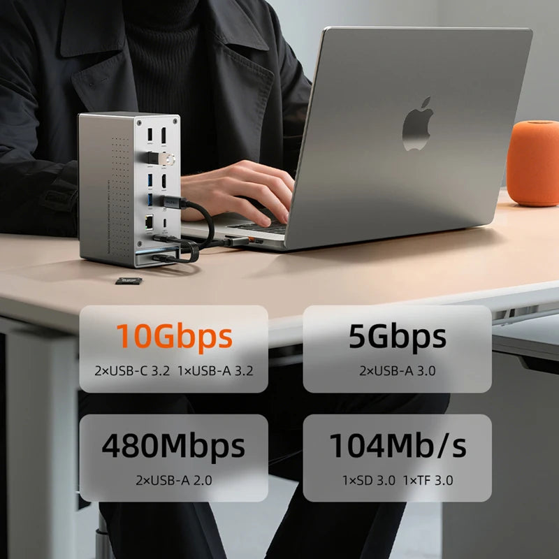 CABLETIME 16-in-1 Docking Station