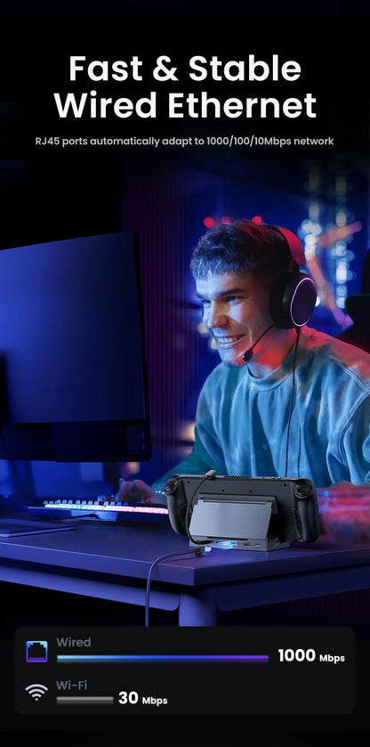 UGREEN 9-in-1 Docking Station