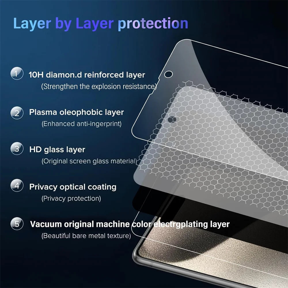 Anti-Spy Privacy Glass for iPhone