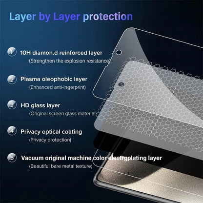 Anti-Spy Privacy Glass for iPhone