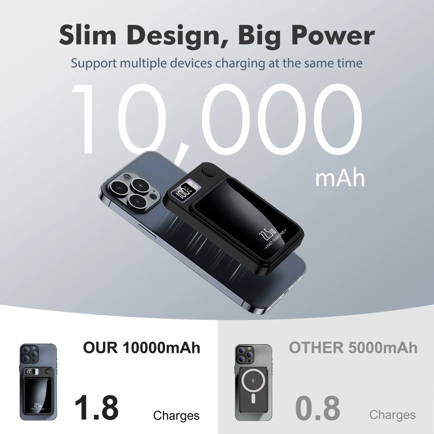 DualMag 10K 2-in-1 Power Bank