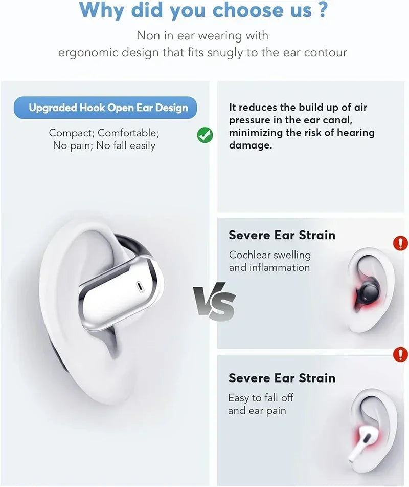 Travel AI Translation Earphones