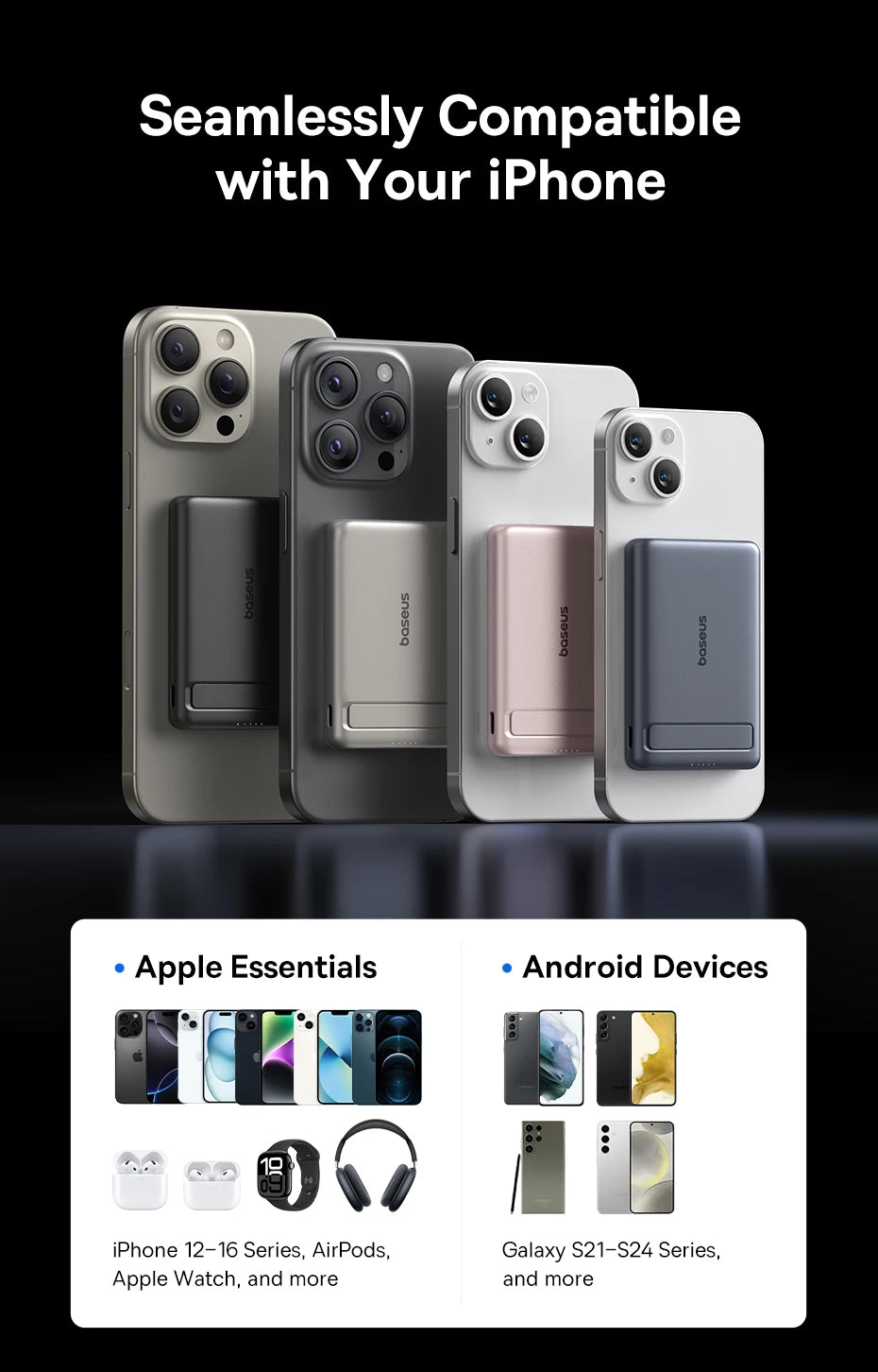 Baseus 5000mAh Wireless Power Bank