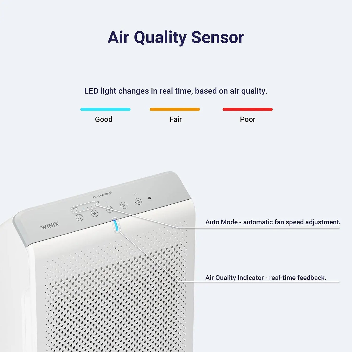 Purelume Whole-Room Smart Air Purifier