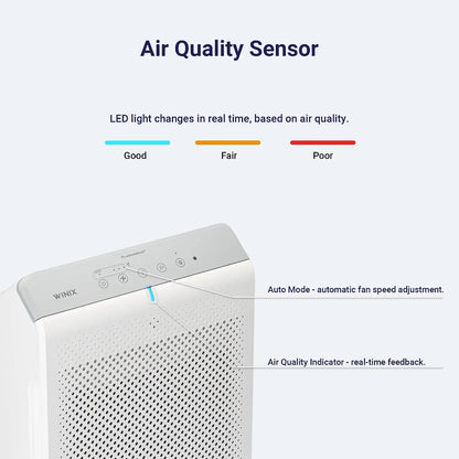 Purelume Whole-Room Smart Air Purifier