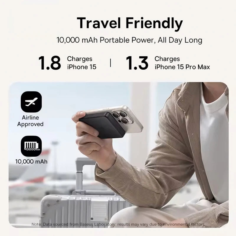 MagAura 10K Slim Power Bank