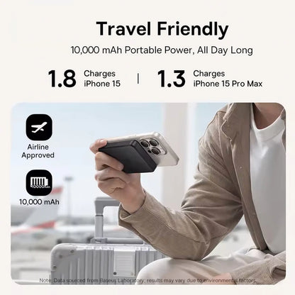 MagAura 10K Slim Power Bank