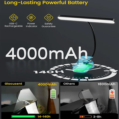 56-LED Music Stand Light