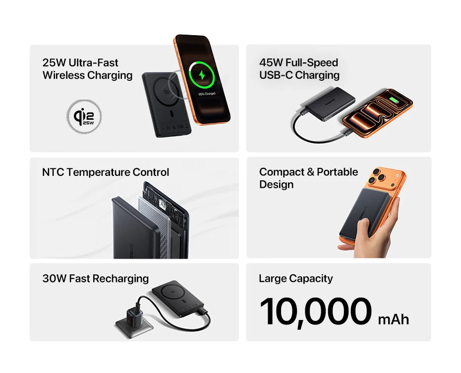 Magnetic Wireless Power Bank