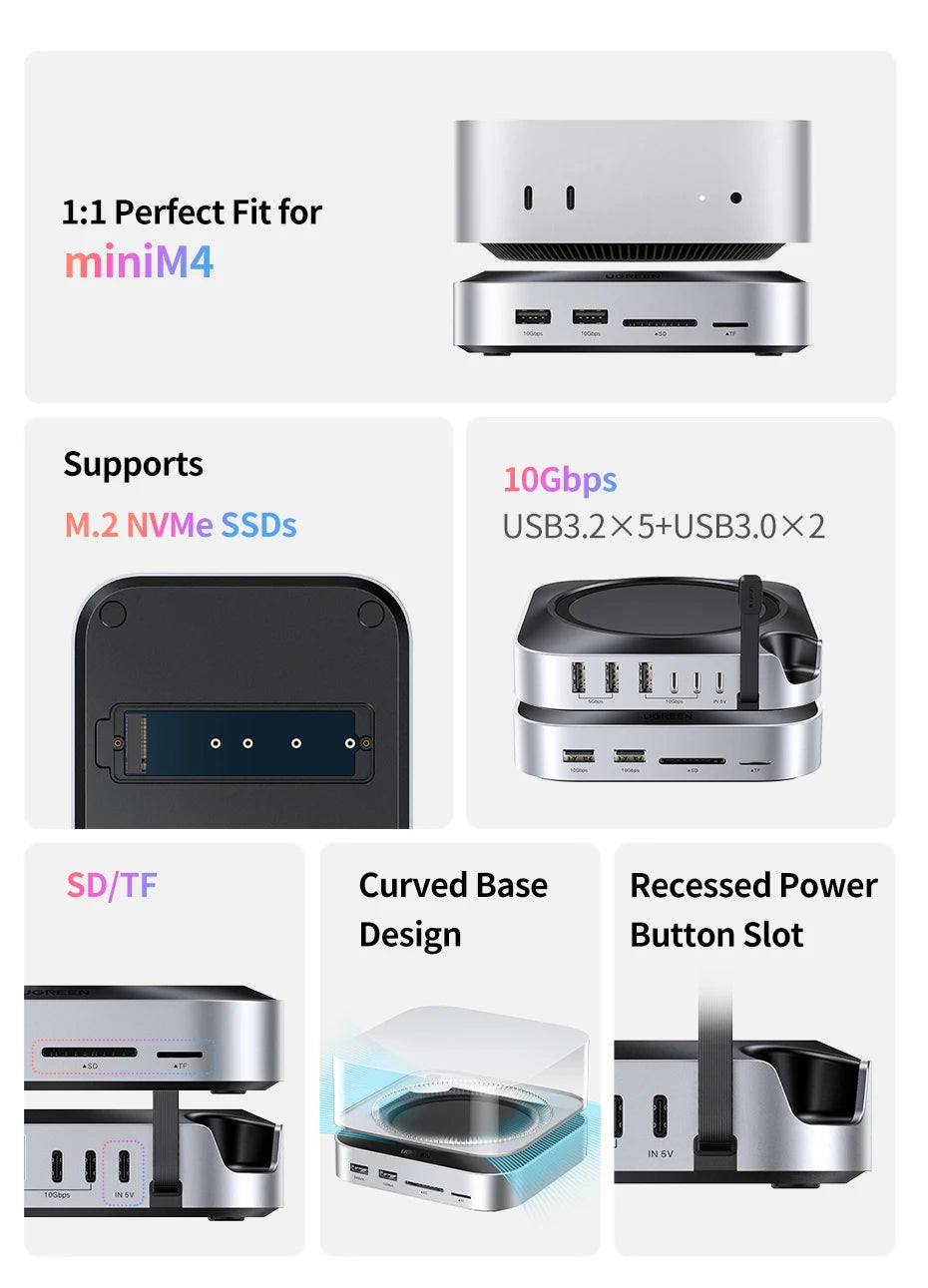 UGREEN Docking Station III