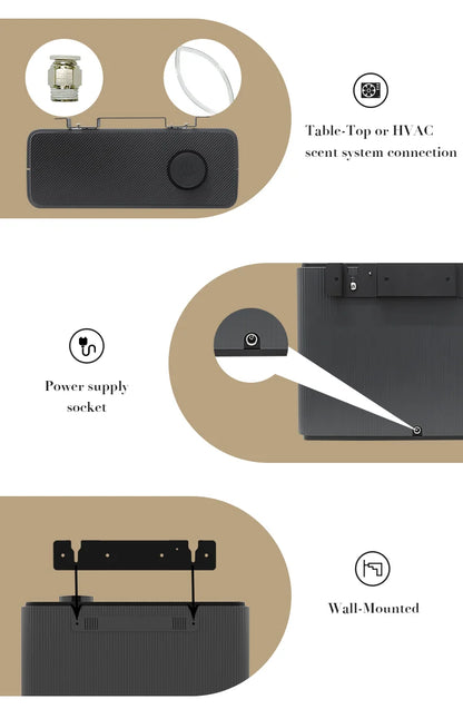 Smart Scent Diffuser 4000m³