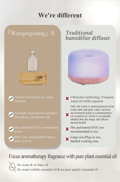 Waterless Nebulizing Essential Oil Diffuser