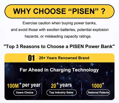 PISEN 60000mAh Power Bank