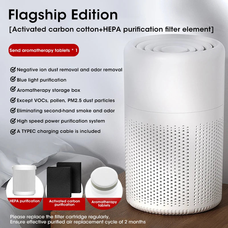 Portable Mini Air Purifier