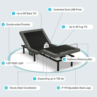 Serenity Adjustable Mattress