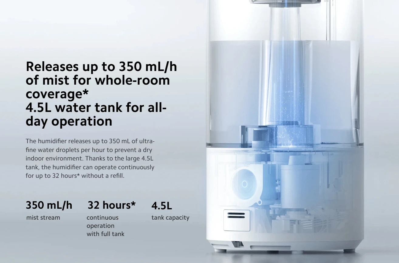 MIJIA Smart Antibacterial Humidifier