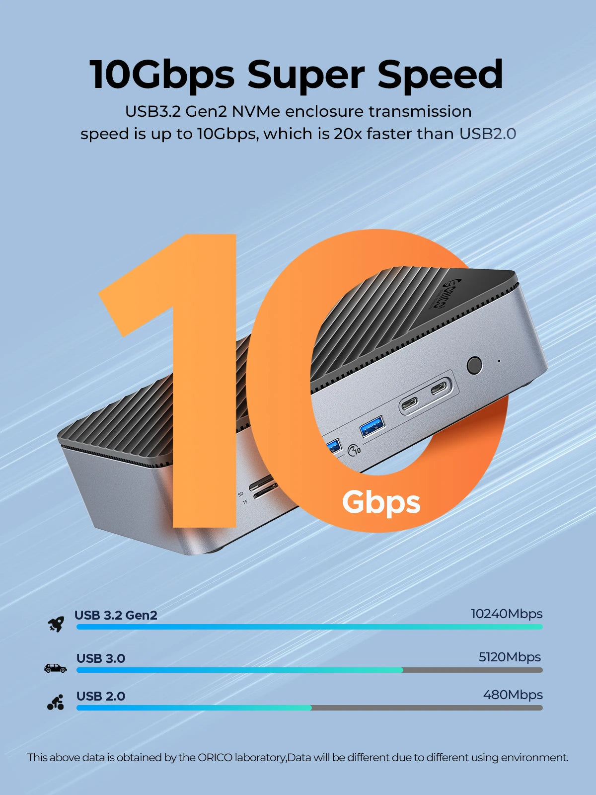 ORICO 10-in-1 Docking Station