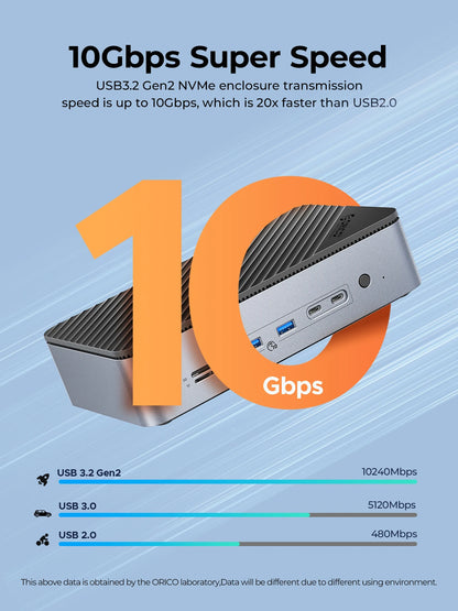 ORICO 10-in-1 Docking Station
