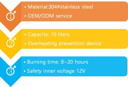 AtomoFlame 3D Steam Fireplace
