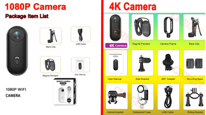 1080P Mini Action Camera, Helmet & Bike Mount