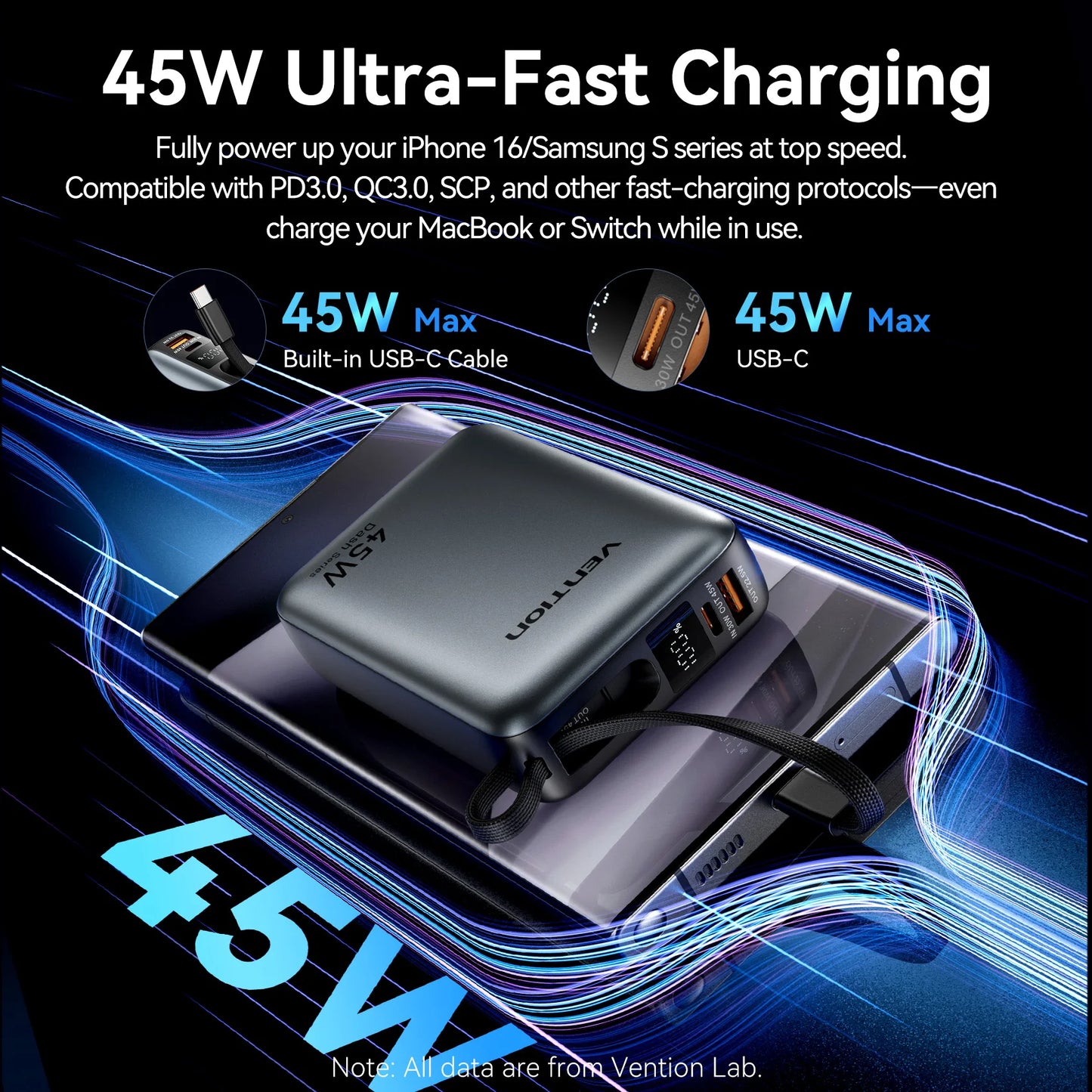 45W Fast Charging Power Bank