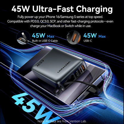 45W Fast Charging Power Bank
