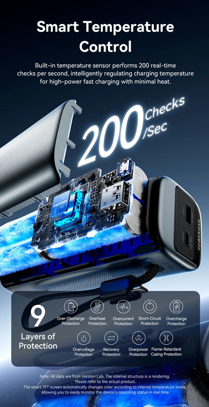 Vention 20000mAh Power Bank