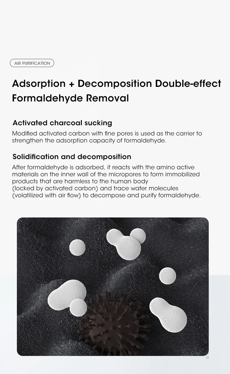 Portable Mini Air Purifier