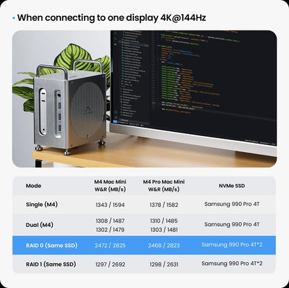Acasis 8-in-1 Docking Station