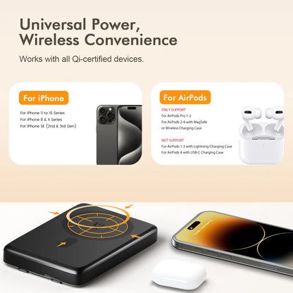 MagCharge 10K Power Bank
