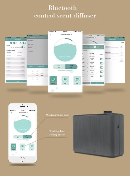 Smart Scent Diffuser 4000m³