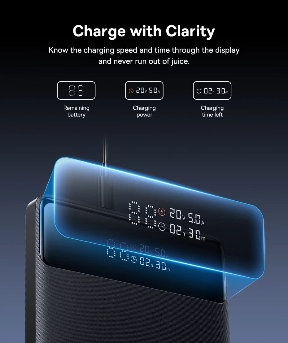 100W PD Fast Charging Power Bank