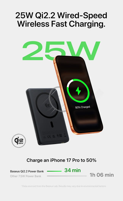 Magnetic Wireless Power Bank