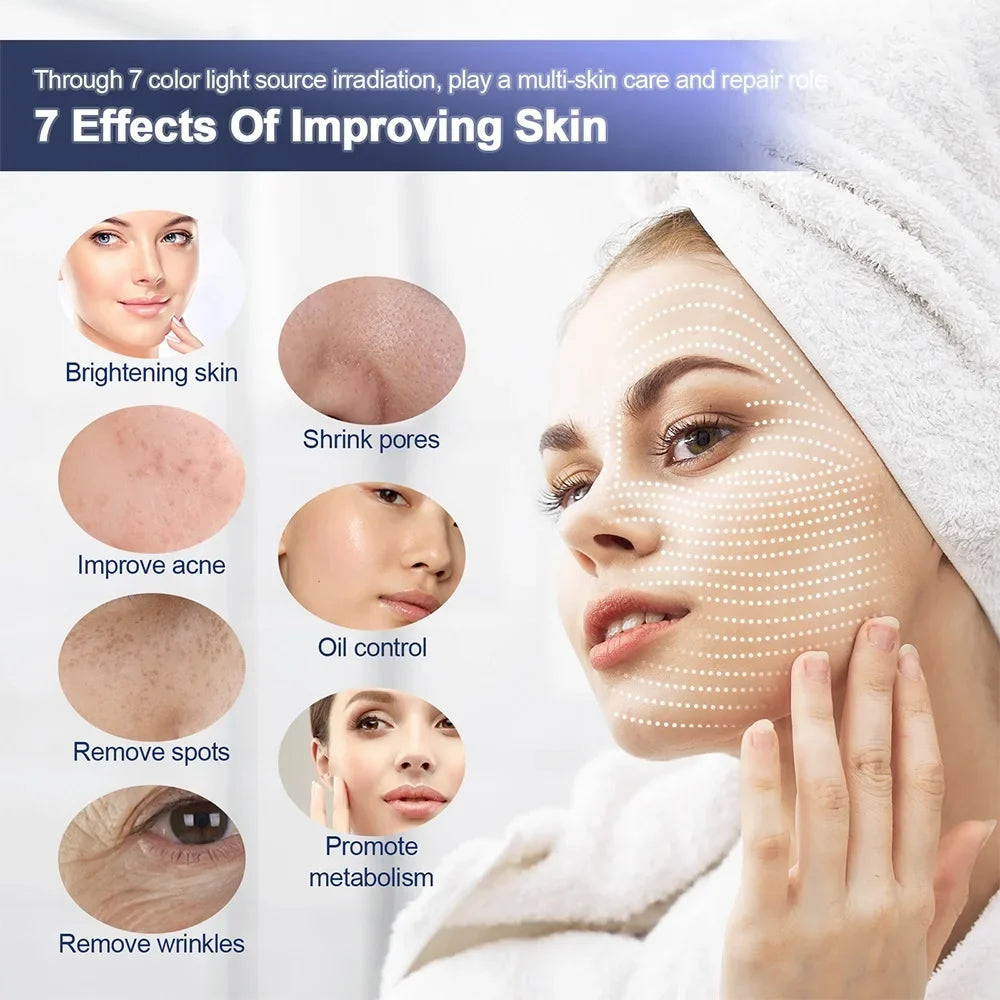 LED Photon Face Mask with Nano Mist Spray