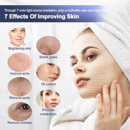 LED Photon Face Mask with Nano Mist Spray