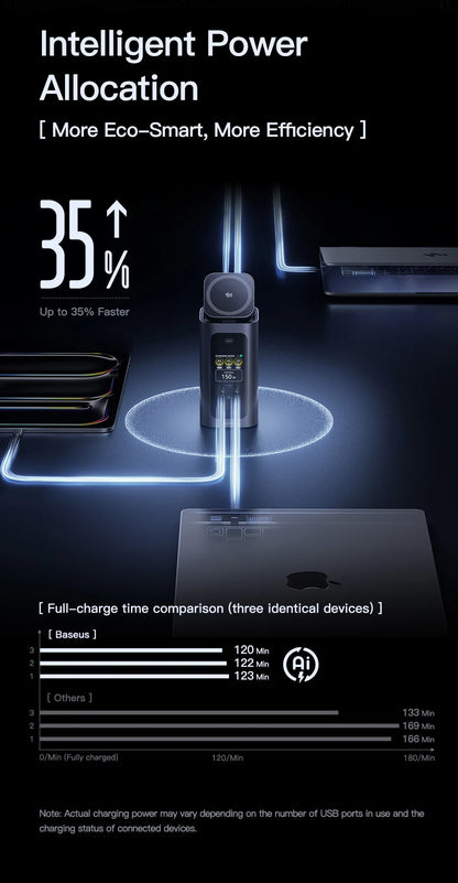 Baseus 15-in-1 Docking Station