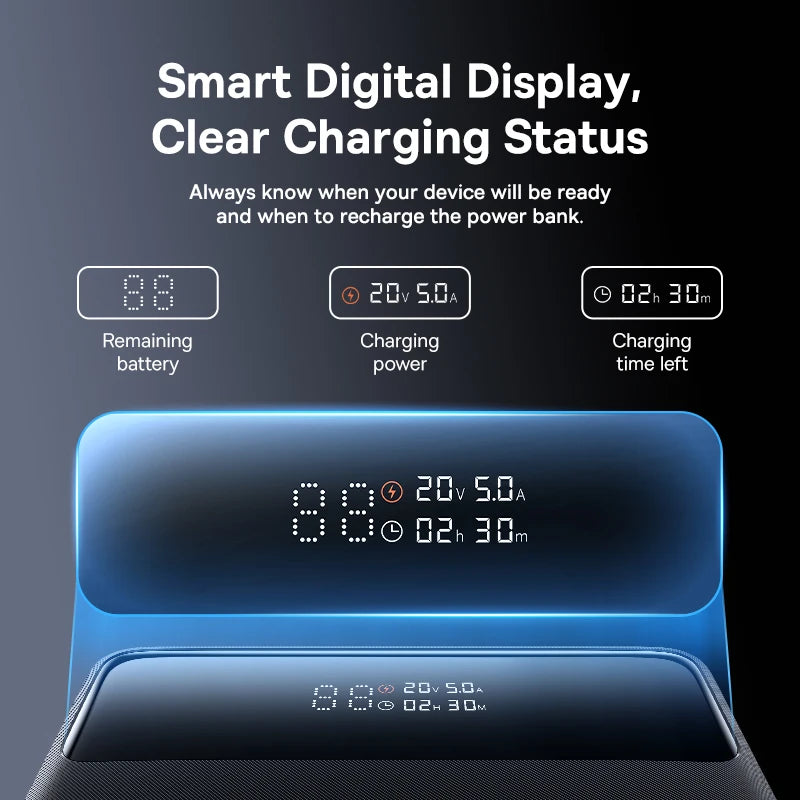 100W PD Fast Charging Power Bank