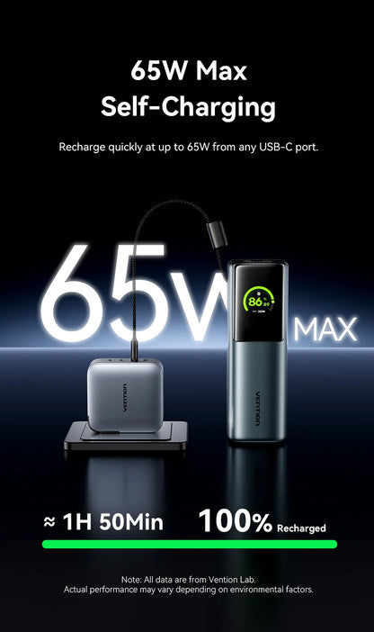 Vention 20000mAh Power Bank