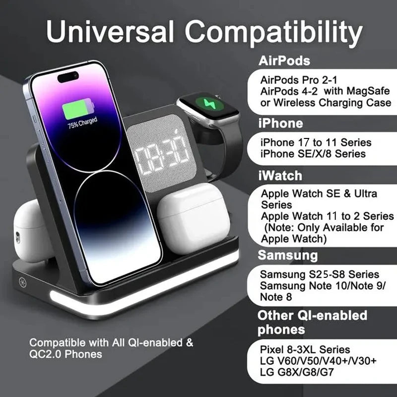 AuraCharge Pro 6-in-1 Wireless Charging Station with LED Clock
