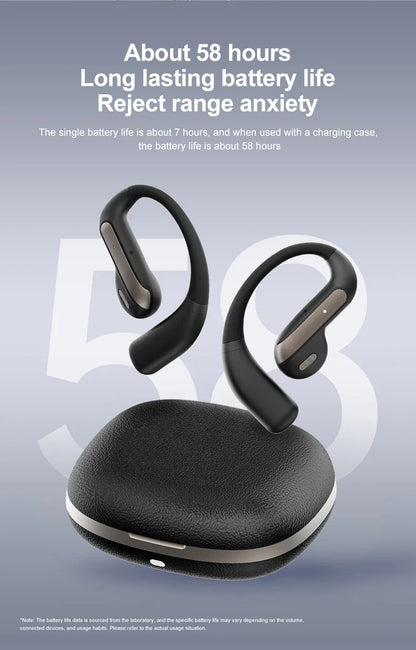Sport Earbuds with Translation, Ear-Hook