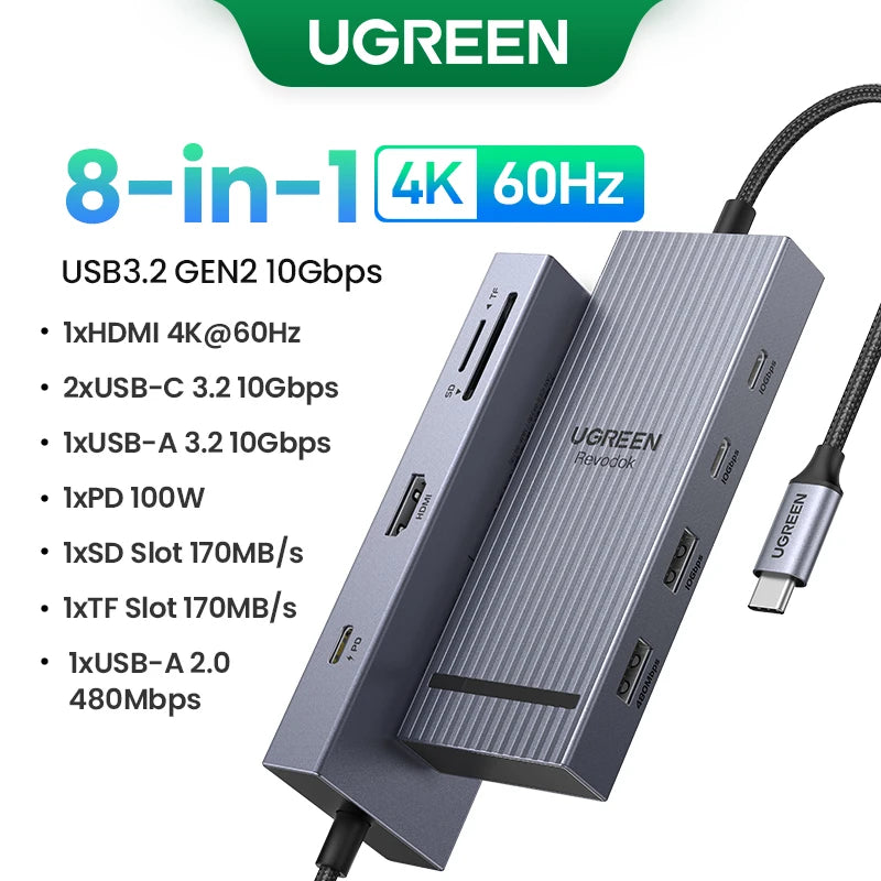 UGREEN Docking Station II