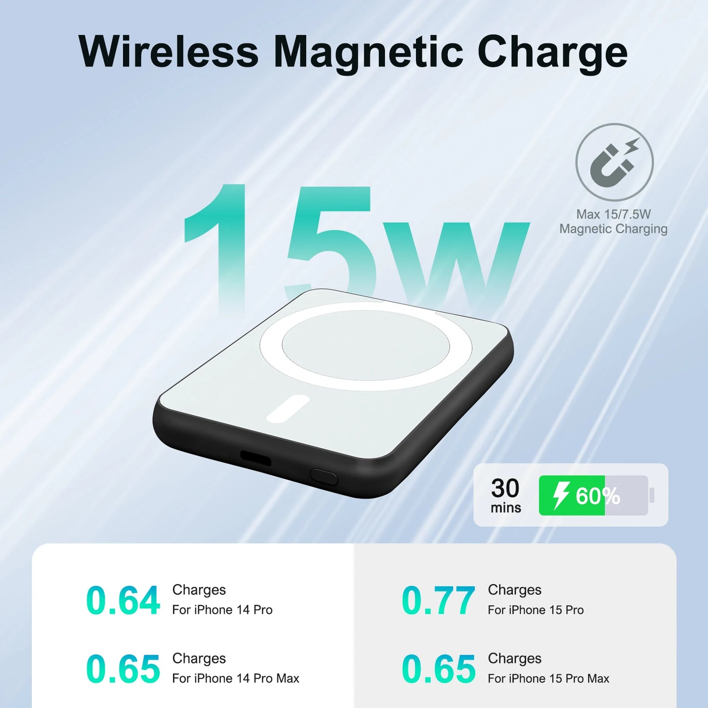 MagSnap 5K Wireless Power Bank