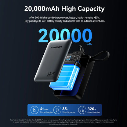 45W Fast Charging Power Bank
