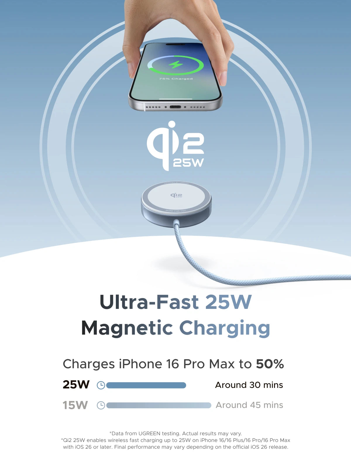 Qi2 Certified Magnetic Wireless Charger