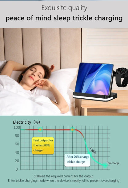 AuraCharge Pro 6-in-1 Wireless Charging Station with LED Clock