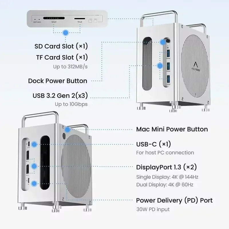Acasis 8-in-1 Docking Station