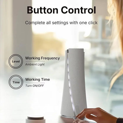 300m³ Fragrance Diffuser