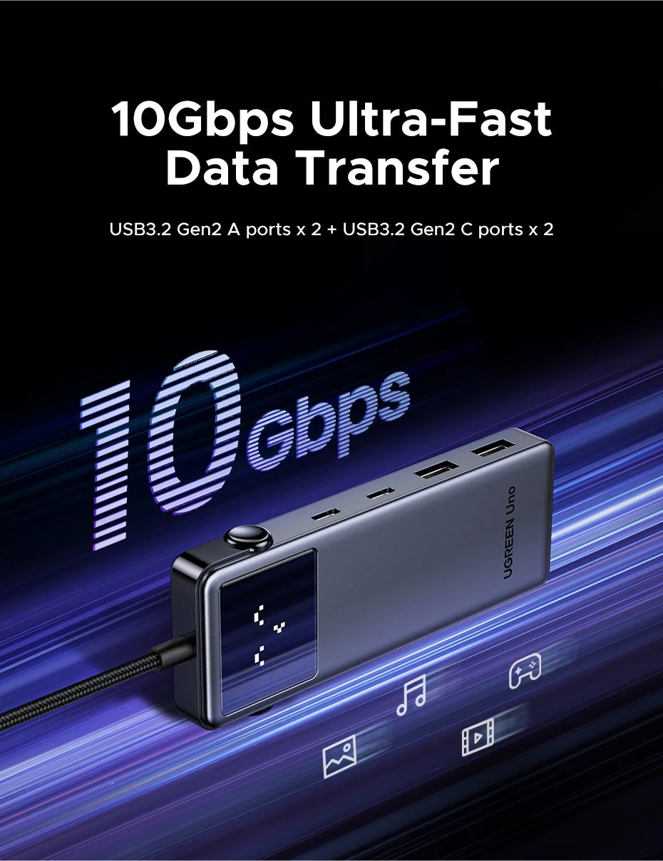UGREEN 6-in-1 Docking Station